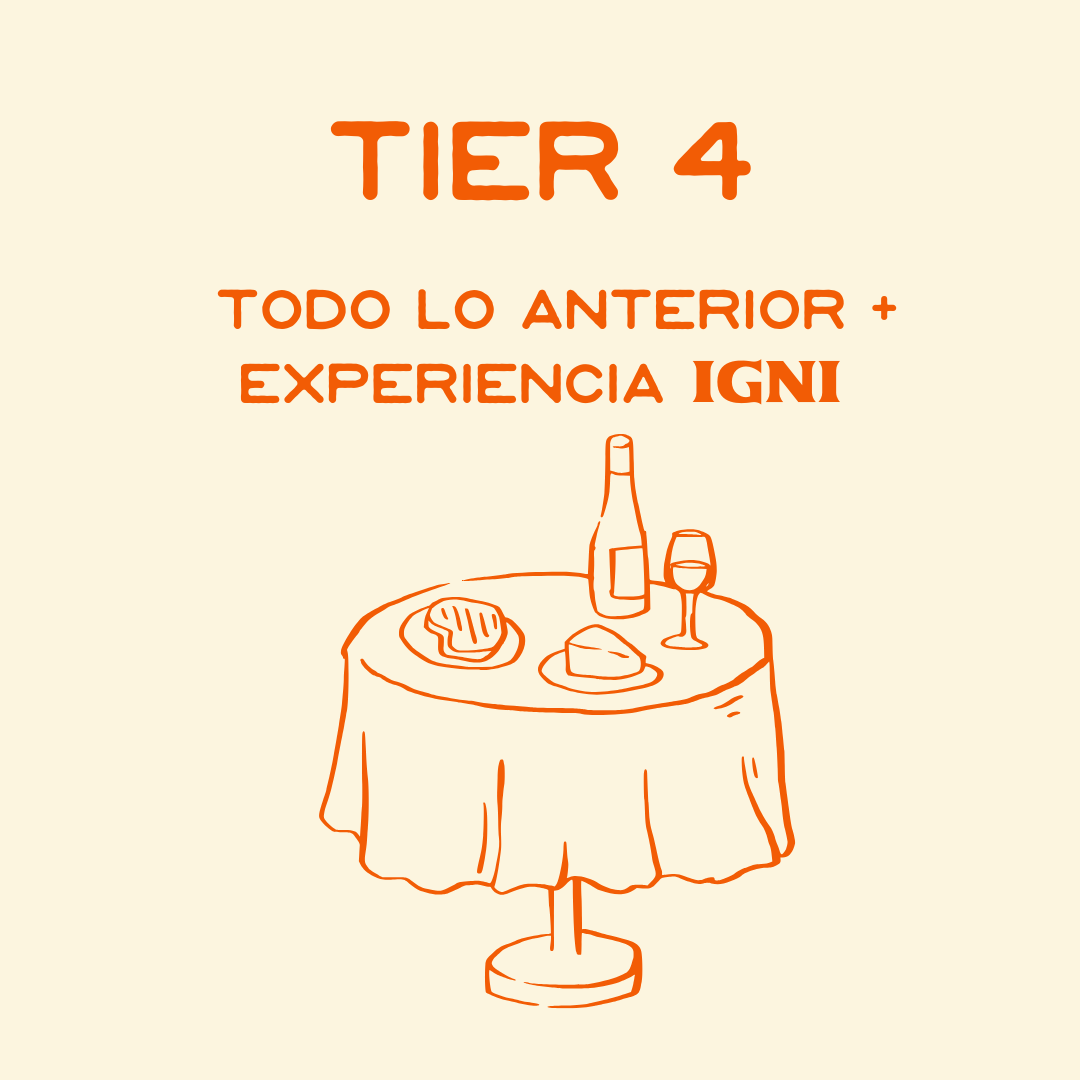 Tier 4 - Sobremesa